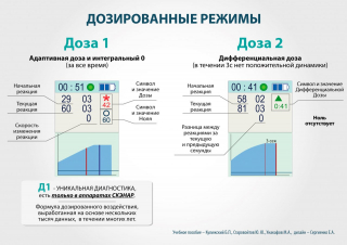 СКЭНАР-1-НТ (исполнение 01)  в Балакове купить Нейродэнс ПКМ официальный сайт - denasdevice.ru 