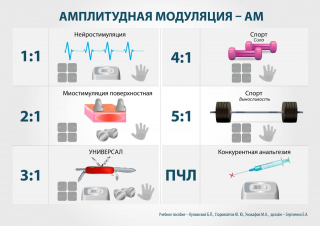 СКЭНАР-1-НТ (исполнение 01)  в Балакове купить Нейродэнс ПКМ официальный сайт - denasdevice.ru 